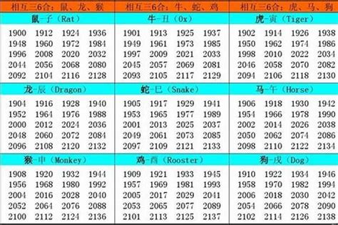 2002年出生|2002年五行属什么 2002年出生是什么命